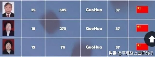 世界麻将大赛中国的成绩不行吗?为啥?