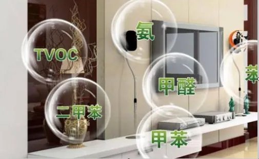 除甲醛十大品牌都是哪些?