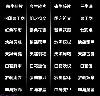 造梦西游2法宝怎么得