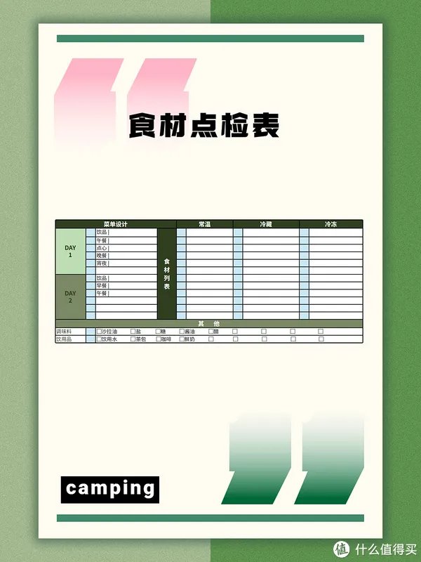 囧叔的露营清单大公开