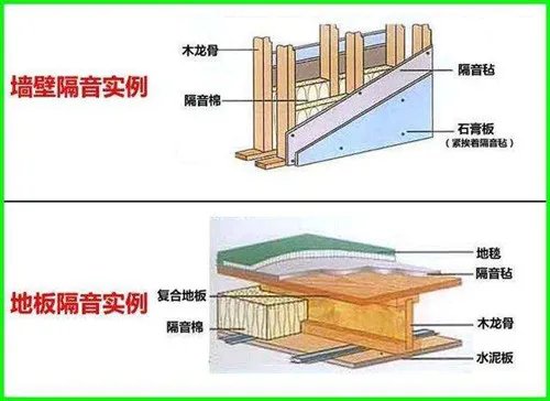 装ktv隔音需要哪几种材料