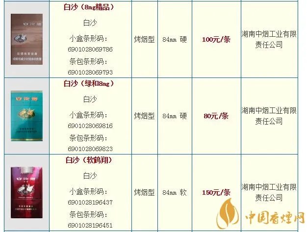 2020和天下香烟价格表图片大全 和天下香烟价格怎么样