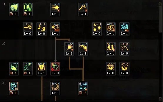 DNF2022元素加点