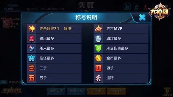 王者荣耀超神的条件是什么,要几杀