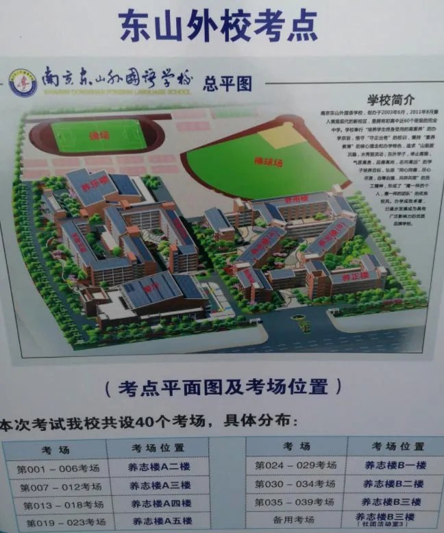 2022南京公务员考试考场分布情况:南京东山外国语学校
