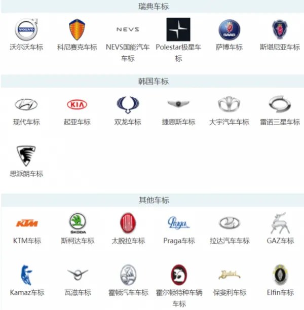 汽车标志图片大全