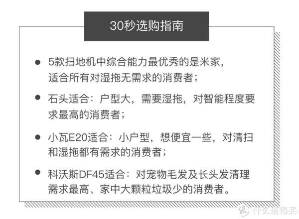 扫地机器人评测 | 最好的居然是两年前的旧款？
