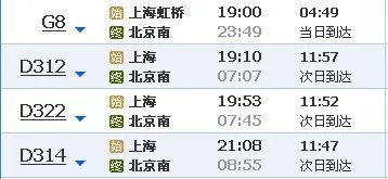 上海到北京南站的列车时刻表