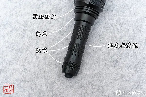 NITECORE 奈特科尔 NEW P30 新世代21700强光远射手电