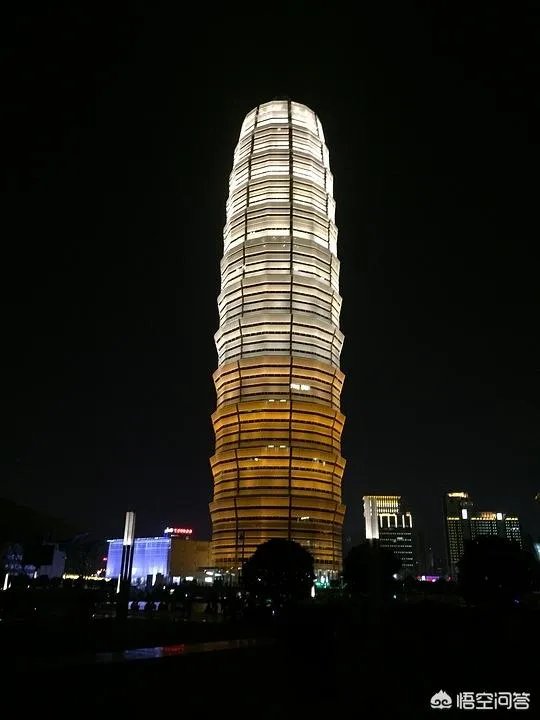 河南洛阳和许昌，2019年谁的潜力更大？
