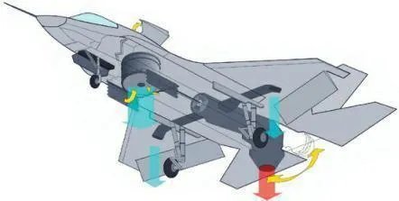 v22鱼鹰为什么总摔机,如何客观评价下它?