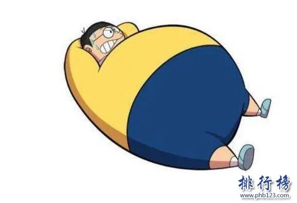 世界肥胖率最高国家排行,第一国内一半是胖子