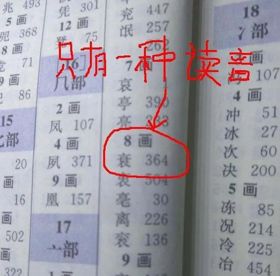 少小离家老大回 乡音无改鬓毛衰的衰怎么读