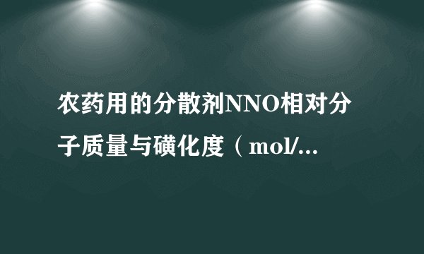 农药用的分散剂NNO相对分子质量与磺化度（mol/kg）是多少