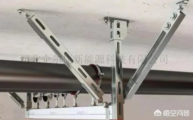 什么是抗震支架？