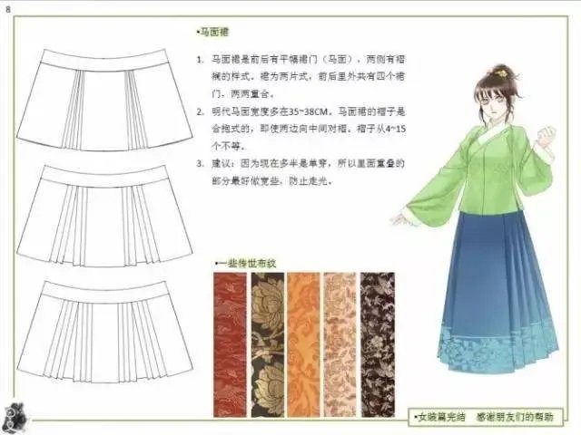 一条裙子的千年历史