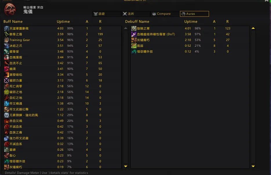 魔兽世界10.2血DK套装效果测试