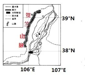 贺兰山脉是北纬三十五度的山脉吗