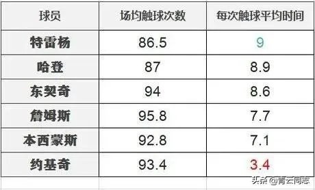 掘金穆雷受伤，伤情怎么样？对掘金战绩有何影响？