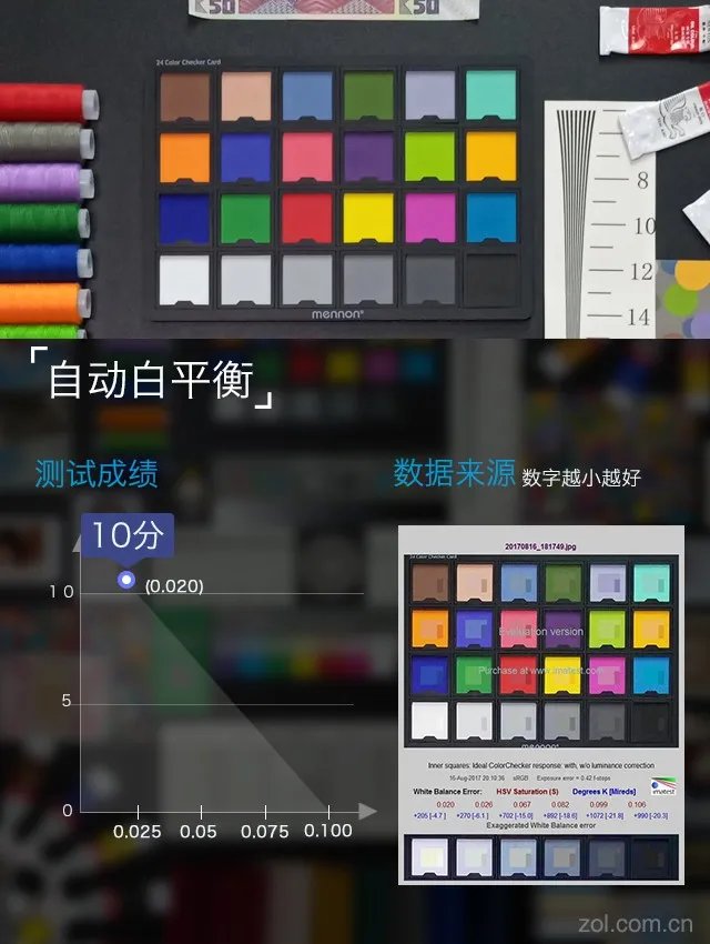 移动版三星S8评测:半年机皇仍当仁不让