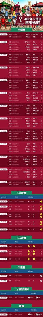 乌拉圭世界杯阵容2022 乌拉圭公布世界杯大名单