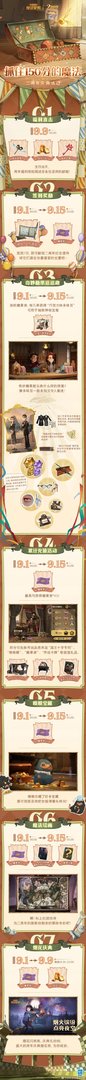 《哈利波特魔法觉醒》二周年活动时装权力之辉 二周年活动玩法一览