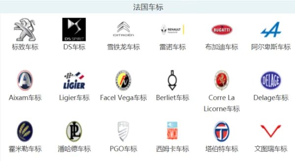 汽车标志图片大全