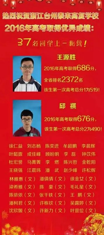 杭州求是高复怎么样的?