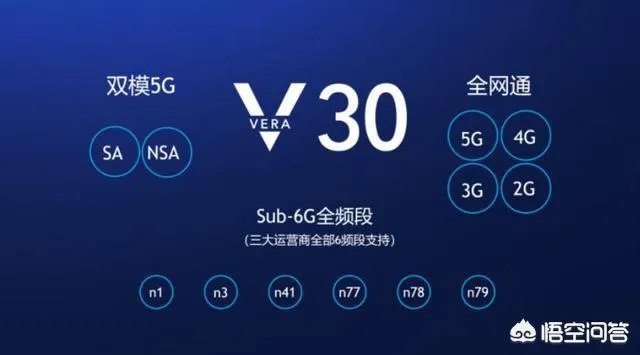 荣耀V30到底什么时候发布?会不会上90HZ的屏幕?