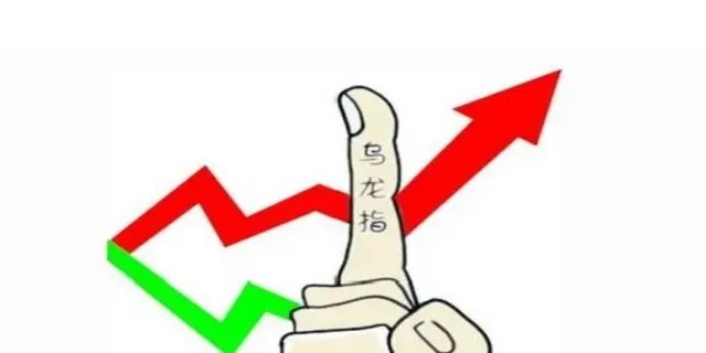 乌龙指是啥意思