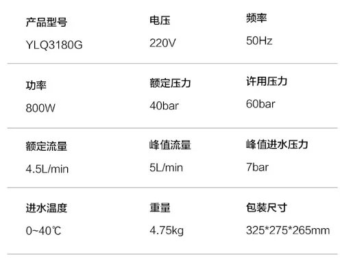 高压洗车机价格