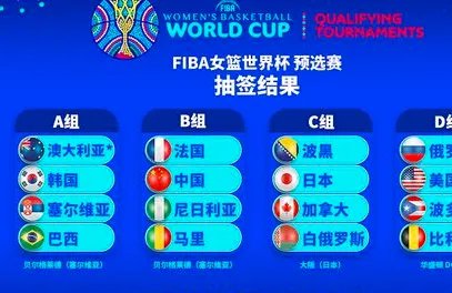 2022中国世界杯预选赛结果