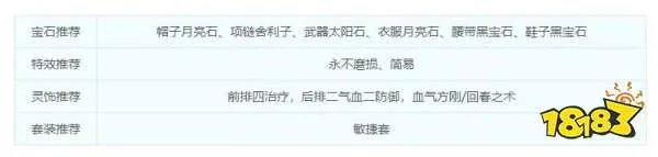 梦幻西游化生寺技能详解 化生寺门派介绍