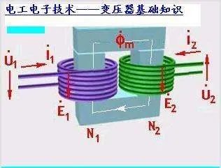 变压器工作原理图