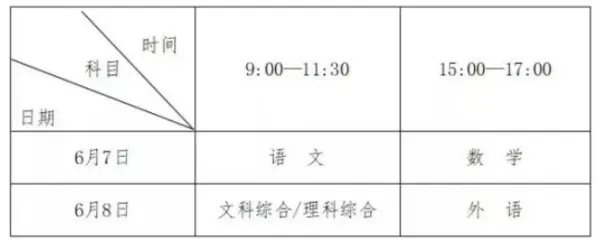 河南高考时间