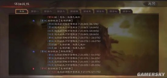 《三国志战略版》魏法骑强度深度解析 魏法骑战法搭配