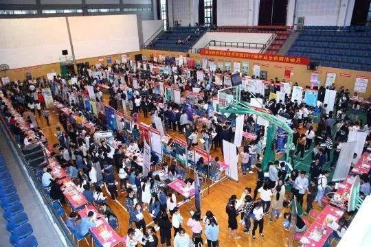 浙江经济职业技术学院怎么样